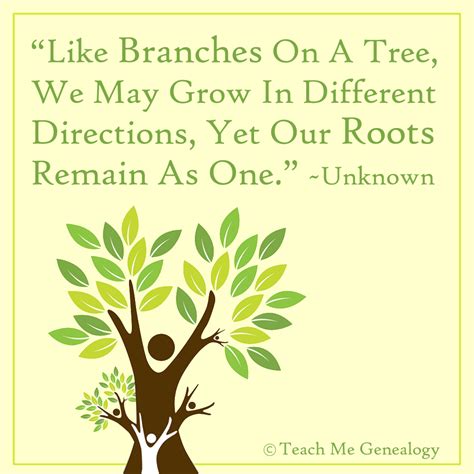 Growing Tree Quotes. QuotesGram