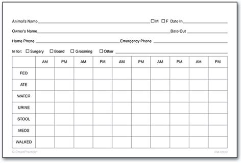 Cage Cards Smartpractice Veterinary