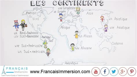 Continent Names in French - Les Continents - Français Immersion