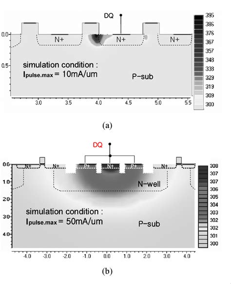 Figure 1 From Scr Based Esd Protection For High Bandwidth Drams