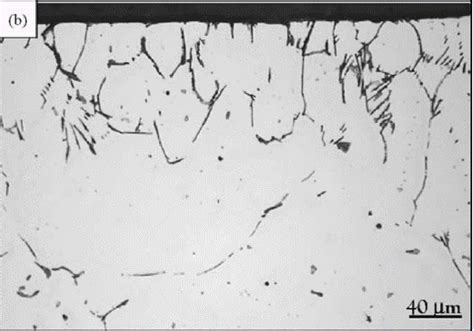 Pdf Thermomechanical Streaking Defects In Architectural Aluminium