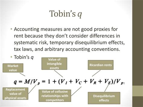 PPT - Diversification, Ricardian rents and Tobin’s q PowerPoint ...