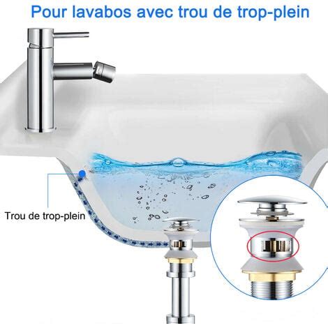 ROVOGO Siphon universel piège à bouteilles pour lavabo set lavabo