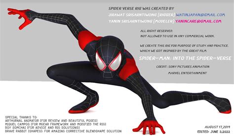 Introducir Imagen Spiderman Rig Abzlocal Mx