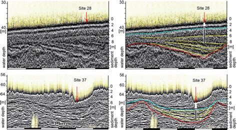 Seismic Sections Showing The Holocene Fill Of The Valley Systems