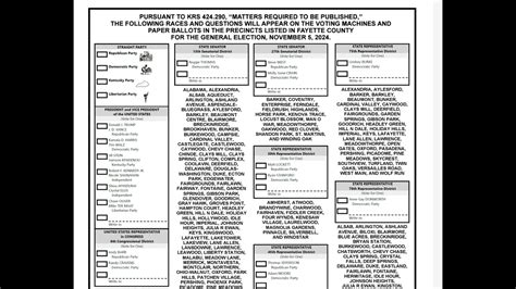 2024 Election How To Find Ky Sample Ballots Candidate Info