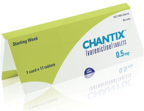 Chantix Side Effects (Varenicline) - Drugsdb.com