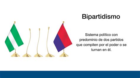 Conceptos Sistema Electoral Ppt