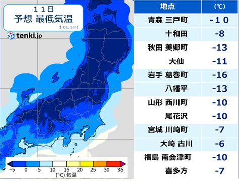 仙台など明日朝は今冬一の冷え込みへ 12日からは東北日本海側で大雪気象予報士 関口 元朝 2024年01月10日 日本気象協会