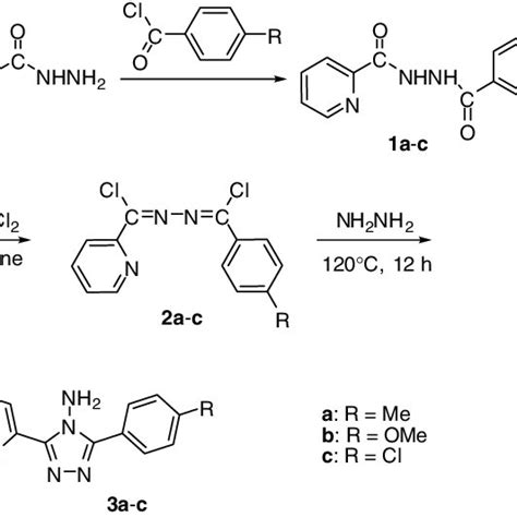 Scheme Synthesis Of Disubstituted Amino Triazoles A C