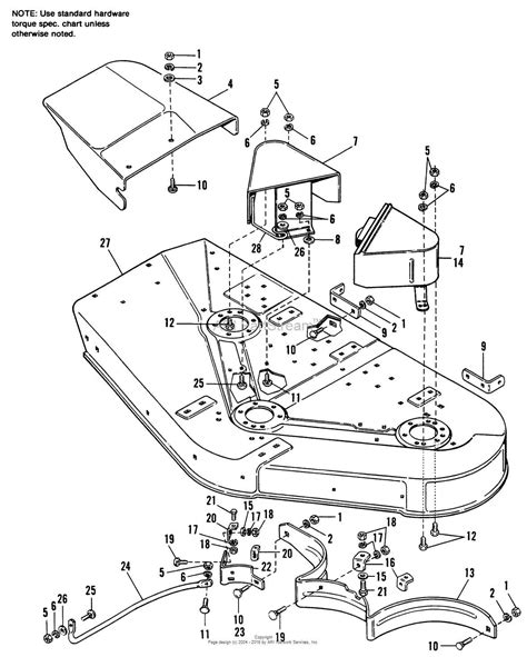 Understanding John Deere 42 Mower Deck Parts With Diagram