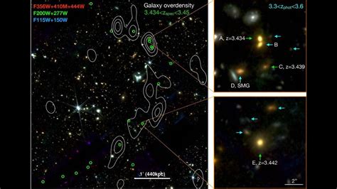 James Webb Space Telescope discovers 'Cosmic Vine' of 20 connected ...