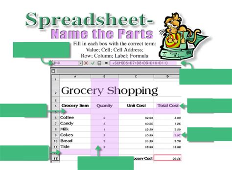 Parts Of A Spreadsheet Printable Spreadshee Parts Of A Spreadsheet