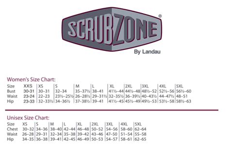 Scrub Zone Size Chart A Visual Reference Of Charts Chart Master