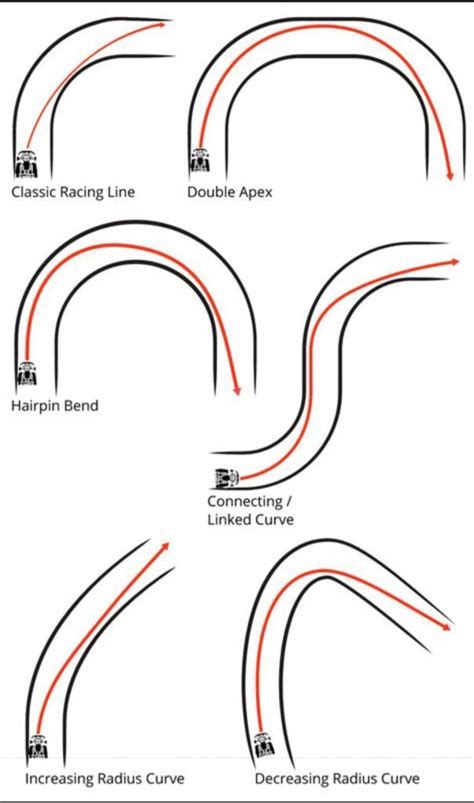 fahrradreifen die wichtigsten informationen nurburgring