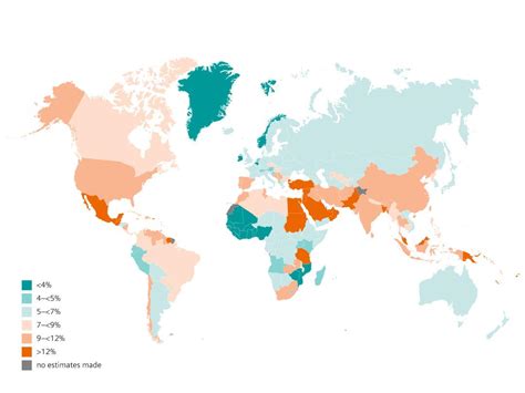 The Global Impact Of Diabetes