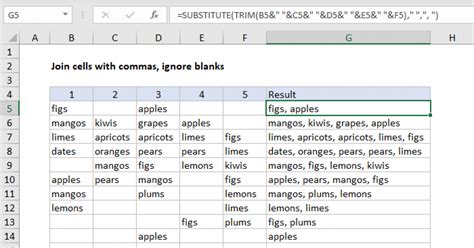 How To Combine Multiple Cells Into One Cell Separated By Commas