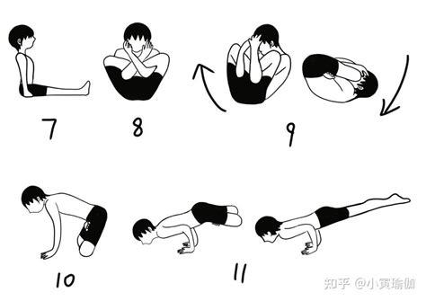 阿斯汤加一级序列体式公鸡式梵文发音和口令，一分钟学习瑜伽梵文 知乎