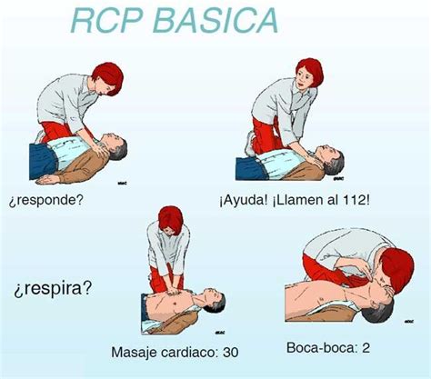 Primeros Auxilios Imagenes De Primeros Auxilios Rcp Basico Rcp