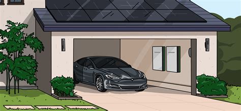 Solar panels for garage: Workshop, charging station and more - A1
