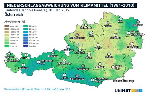 Drittwärmstes Jahr der Messgeschichte 2019 als Jahr der Wetter Rekorde