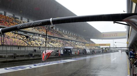 Pronóstico del tiempo para este fin de semana en el Gran Premio de