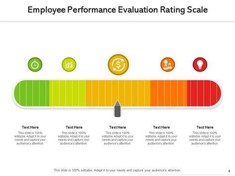 Rating Scale Communicating Qualitative Measuring Financial Survey