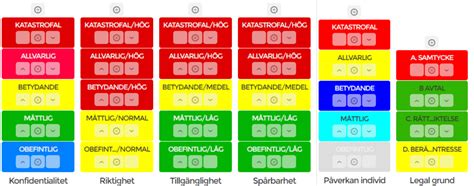 Veriscan Gdpr