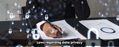 Laws Regarding Data Privacy