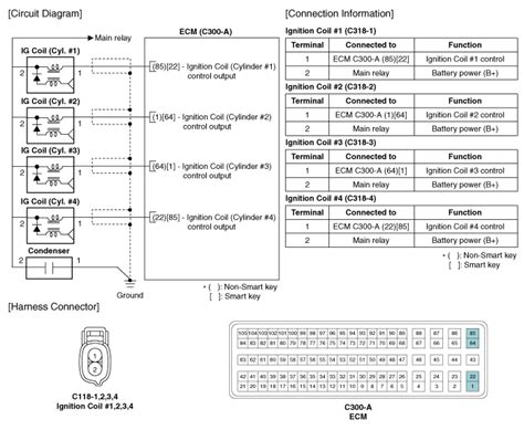 Kia Sorento Ignition Coil Circuit Diagram Ignition System Engine