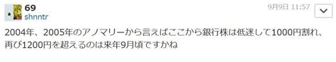 No1157536 まあ、ハッキリと言い切られます 8306 株三菱ufjフィナンシャル・グループ 20230909