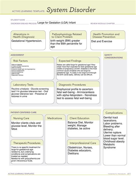 Large For Gestational Age Complications