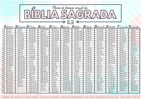 NOVO PLANO DE LEITURA DA BÍBLIA PARA 2020 Download Grátis