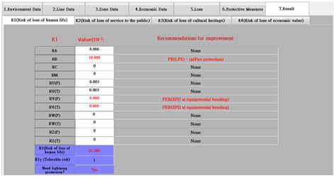 Lightning Protection System Design Calculation Software | Shelly Lighting