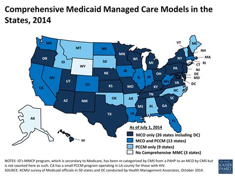 Comprehensive Medicaid Managed Care Models Kff