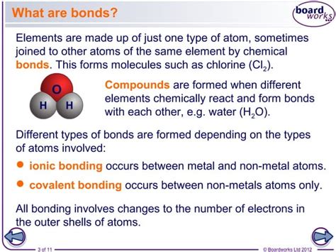 Formation of Ions | PPT