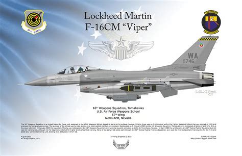 Lockheed Martin F 16c Viper Usaf Flag Background Digital Art By Arthur