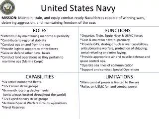 PPT United States Navy Uniform Regulations PowerPoint Presentation