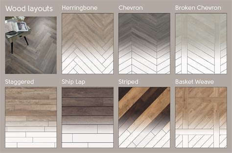 Vinyl Plank Flooring Patterns | Floor Roma