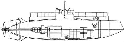 Delfin The First Russian Submarine