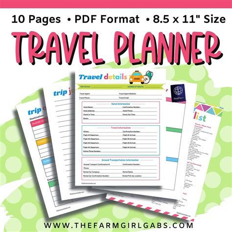Family Vacation Travel Planner – Farm Girl Designs
