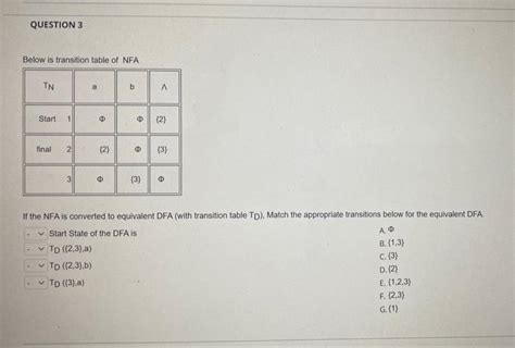 Solved QUESTION 3 Below Is Transition Table Of NFA TN Start Chegg