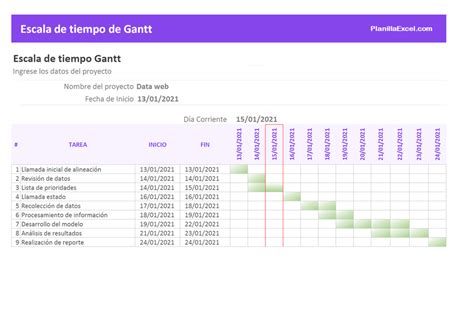 Descarga plantillas de Excel gratis - PlanillaExcel.com