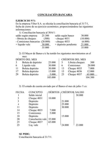 Ejercicios Conciliacion Bancaria Pdf