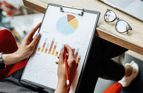 Financial Modelling Types Of Financial Models