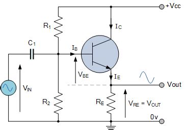 Common Collector Amplifier Tutorial