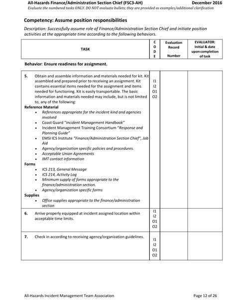 Washington Task Book For The Position Of Type All Hazards Finance