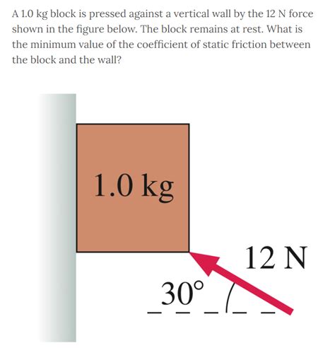 Solved A Kg Block Is Pressed Against A Vertical Wall By Chegg