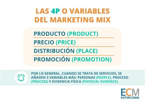 Cómo Aplicar Marketing Mix En Empresas It Entercomm