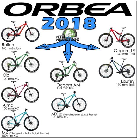 Orbea Bike Size Chart - Ponasa